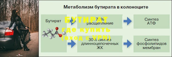 экстази Заволжье